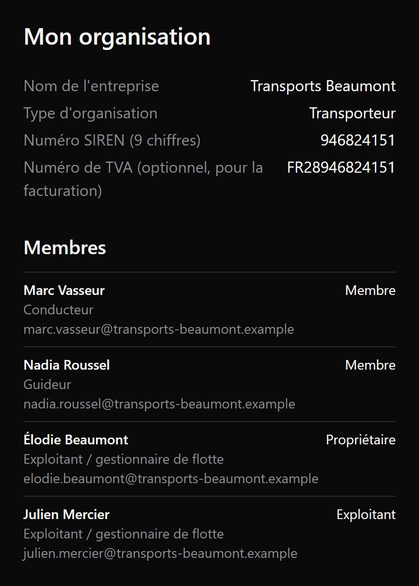 Gestion des membres d'une organisation